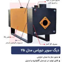 دیگ آبگرم مستقیم گالوانیزه استخری|مصالح و تجهیزات ساختمان|تهران, بهار|دیوار