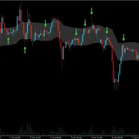 اندیکاتور شخصی فارکس کریپتو طلا بورس ترید|خدمات رایانه‌ای و موبایل|تهران, گلاب دره|دیوار