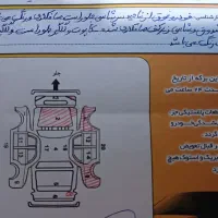 سمندسورن۹۱قیمت مناسب|خودرو سواری و وانت|برازجان, |دیوار