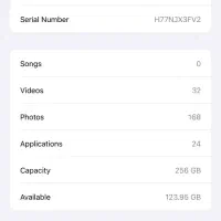 آیفن ۱۶ پرومکس|موبایل|سنندج, |دیوار