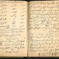 کتاب دعا نویسی بهمراه قواعد|کتاب و مجله تاریخی|اردبیل, |دیوار