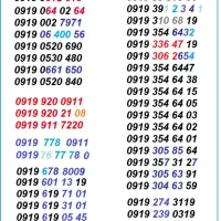 ۰۹۱۱۱۳۴۲۹۶۸ صفر مخابرات ۱۳ تومن|سیم‌کارت|رشت, حاجی آباد|دیوار