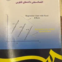 مجموعه کتب رشته اقتصاد|کتاب و مجله آموزشی|تهران, زمزم|دیوار