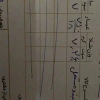 طلا|جواهرات|قم, شاه ابراهیم|دیوار