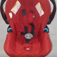 کریر برند گراکو