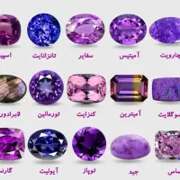 سنگ های جواهری و گوهری/ دستگاه تست سنگ|جواهرات|تهران, جمهوری|دیوار