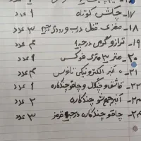 کادویی|صنایع دستی و سایر لوازم تزئینی|خوانسار, |دیوار