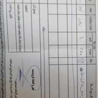 انگشتر|جواهرات|کرج, برغان|دیوار