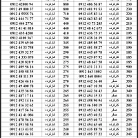 912/483/18/11