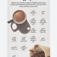 ویزیتور قهوه