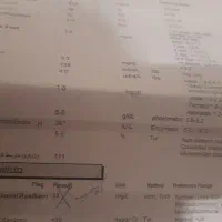 راهنمایی میخوام