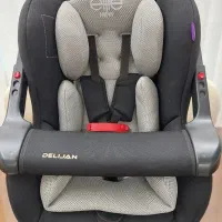 گهواره و صندلی ماشین|تخت و صندلی بچه|لاهیجان, فیاض|دیوار