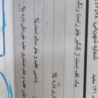 پراید صبا مدل ۸۹ دوگانه کارخانه|خودرو سواری و وانت|تایباد, |دیوار