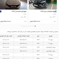 حواله سی‌روزه سهند‌اس.50ت