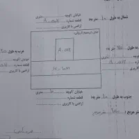 فروش زمین سفیدک زاهدان