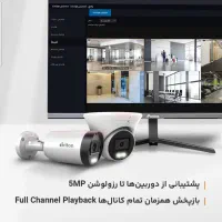 دوربین مداربسته و دزدگیر اماکن