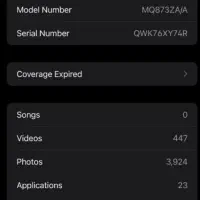 ۱۴پرومکس|موبایل|شیراز, کاراندیش|دیوار