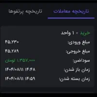 آموزش بازار طلا آنلاین|خدمات آموزشی|کرمان, |دیوار