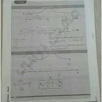 کتاب آیکیو زیست/ جزوه فراهانی /براتی|کتاب و مجله ادبی|تبریز, |دیوار