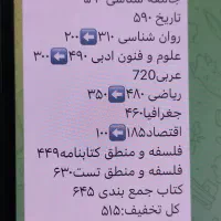 کتاب های تست رشته انسانی|کتاب و مجله آموزشی|گنبد کاووس, |دیوار