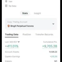 دعوت به سرمایه گزاری،و کسب سود بالا و امن و روزانه