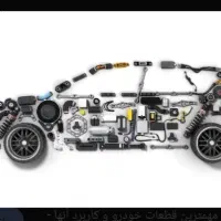 استخدام نیروی ساده خانم و اقا در کارخانجات