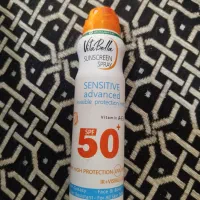 محصولات لاکچری کوین گاتیو اصل