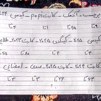 باسلام فروش ویژه کارت های فوتبالی