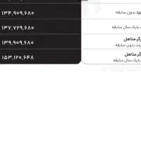 استخدام نیروی کار در کارخانجات تک تاز صنعت موسوی|استخدام صنعتی، فنی، مهندسی|اردبیل, |دیوار