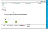 کلاس خصوصی تضمینی دبستان. اول تا ششم