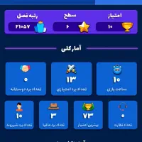 اکانت مافیامون