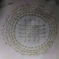 انجام تموم امورات قرانی