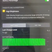ای پد ۶ اپل مدل A1893 صفحه بزرگ ۱۰ اینچی|تبلت|مشهد, فردوسی|دیوار