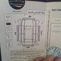 ال ۹۰ مدل ۸۷|خودرو سواری و وانت|طرقبه, |دیوار