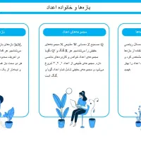 طراحی پاور پوینت