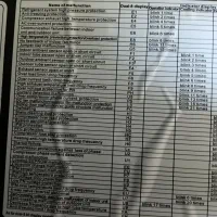 برد بیرونی کولر گازی گری مدل ۲۴۰۰وموتور فن