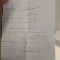 وام فرزند اوری بانک آینده زاهدان