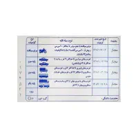 راننده پایه یک