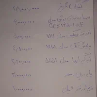 ابزار نجاری|ابزارآلات|بجنورد, |دیوار