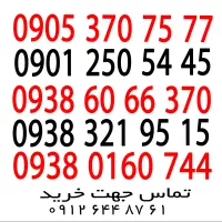 صفر اعتباری یک تومان