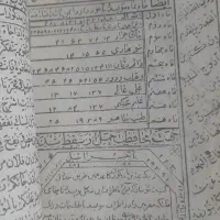 گرفتن سرکتاب ودعای بازگشت معشوق|کتاب و مجله مذهبی|جیرفت, |دیوار