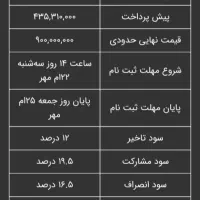 حواله پارس نوا ال 90 ایرانی