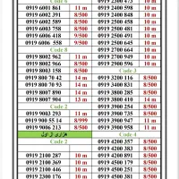 0919-5002.618  گروه آرشــیا مـوبایل