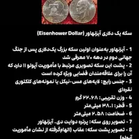 انواع سکه خارجی|کلکسیون سکه، تمبر، اسکناس|اندیشه, اندیشه فاز ۲|دیوار