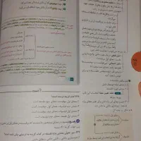 کتاب کمک درسی کنکور انسانی|کتاب و مجله آموزشی|تهران, مینای جنوبی|دیوار