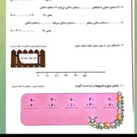 تدریس ریاضی در تمامی مقاطع تحصیلی