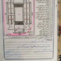 فروش پراید|خودرو سواری و وانت|بانه, |دیوار