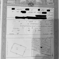 فروش زمین مسکونی، شهری، حاجی آباد،انصاری ششم|فروش زمین و ملک کلنگی|لاهیجان, حاجی آباد|دیوار