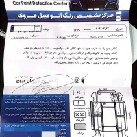 پژو ۲۰۶ مدل ۹۶ خاکستری متالیک|خودرو سواری و وانت|مشهد, فارغ التحصیلان|دیوار