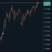 کارگاه استــراتژی پراپ محور|خدمات آموزشی|تهران, قیطریه|دیوار